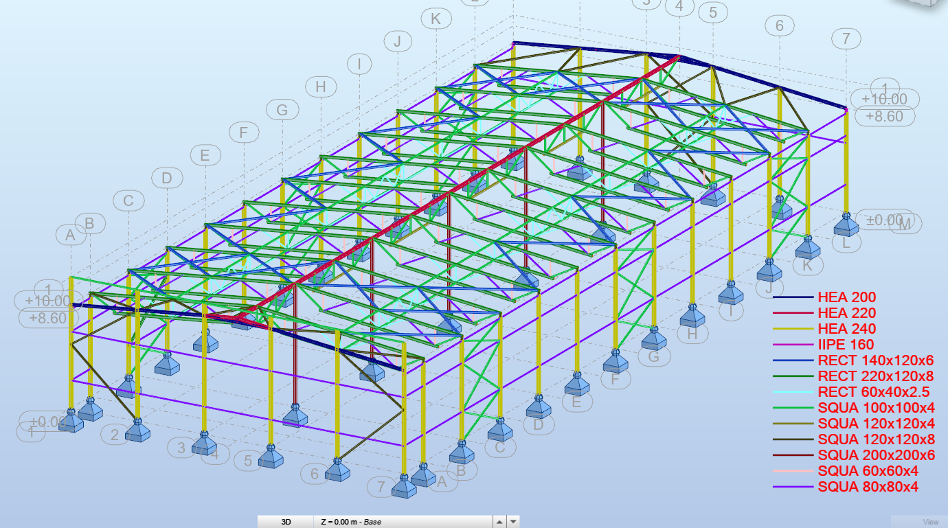 Robot Structural Analysis aprēķina modelis